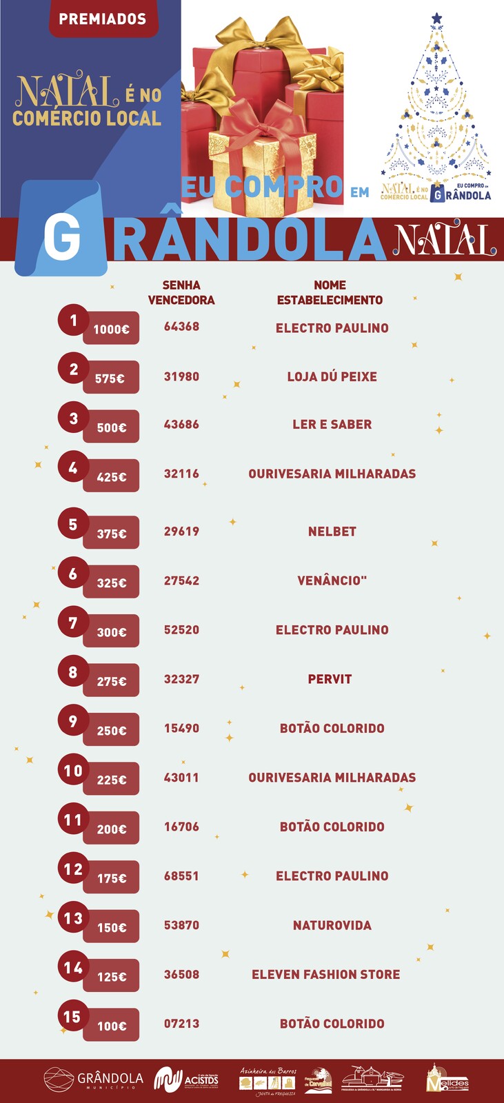 premiados EuComproJan2025-01